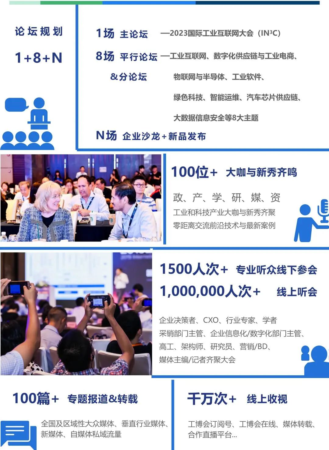 2024新一代信息技术与应用展/工业互联网展插图2